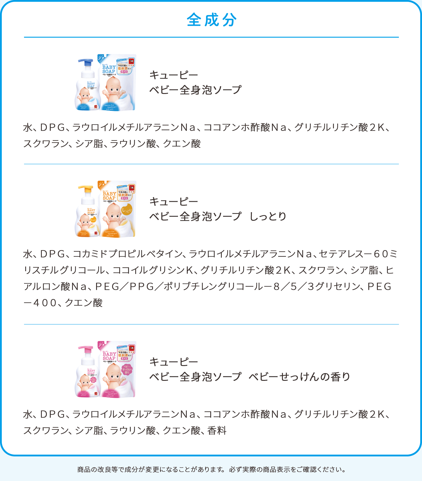 全成分。キューピー ベビー全身泡ソープ：水、DPG、ラウロイルメチルアラニンNa、ココアンホ酢酸Na、グリチルリチン酸2K、スクワラン、シア脂、ラウリン酸、クエン酸。キューピー ベビー全身泡ソープ しっとり：水、DPG、コカミドプロピルベタイン、ラウロイルメチルアラニンNa、セテアレス－60ミリスチルグリコール、ココイルグリシンK、グリチルリチン酸2K、スクワラン、シア脂、ヒアルロン酸Na、PEG／PPG／ポリブチレングリコール－8／5／3グリセリン、PEG－400、クエン酸。キューピー ベビー全身泡ソープ ベビーせっけんの香り：水、DPG、ラウロイルメチルアラニンNa、ココアンホ酢酸Na、グリチルリチン酸2K、スクワラン、シア脂、ラウリン酸、クエン酸、香料。商品の改良等で成分が変更になることがあります。必ず実際の商品表示をご確認ください。